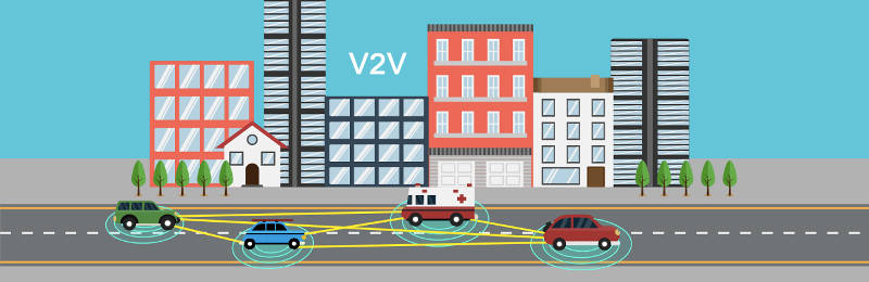 Έξυπνα αυτοκίνητα που μιλάνε… και μεταξύ τους! v2v